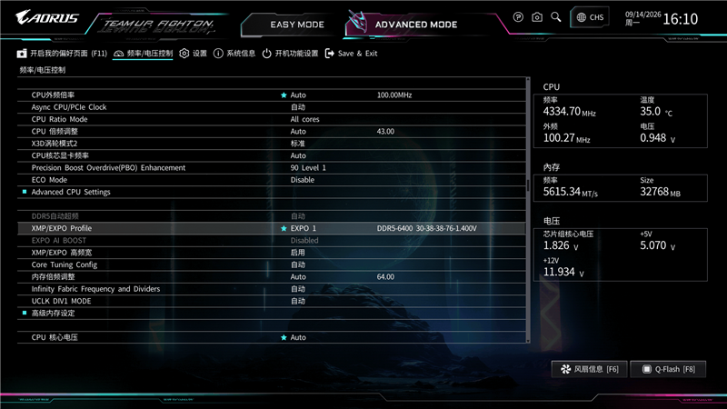 锐龙9 9950X3D也没问题!技嘉B850 AORUS ELITE X3D主板评测:一键解锁X3D全部性能CPU能效更高游戏更流畅