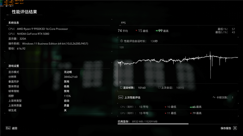 锐龙9 9950X3D也没问题!技嘉B850 AORUS ELITE X3D主板评测:一键解锁X3D全部性能CPU能效更高游戏更流畅