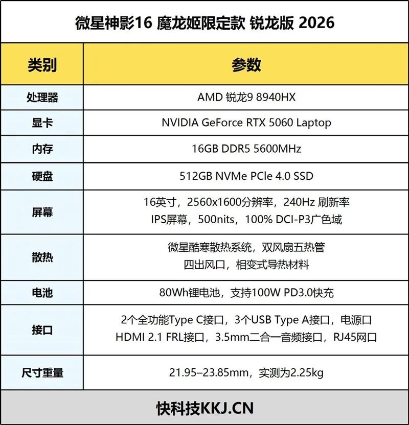 谁说高性能本只能黑色！微星神影16 魔龙姬限定款 锐龙版笔记本评测：星云白也有满血实力