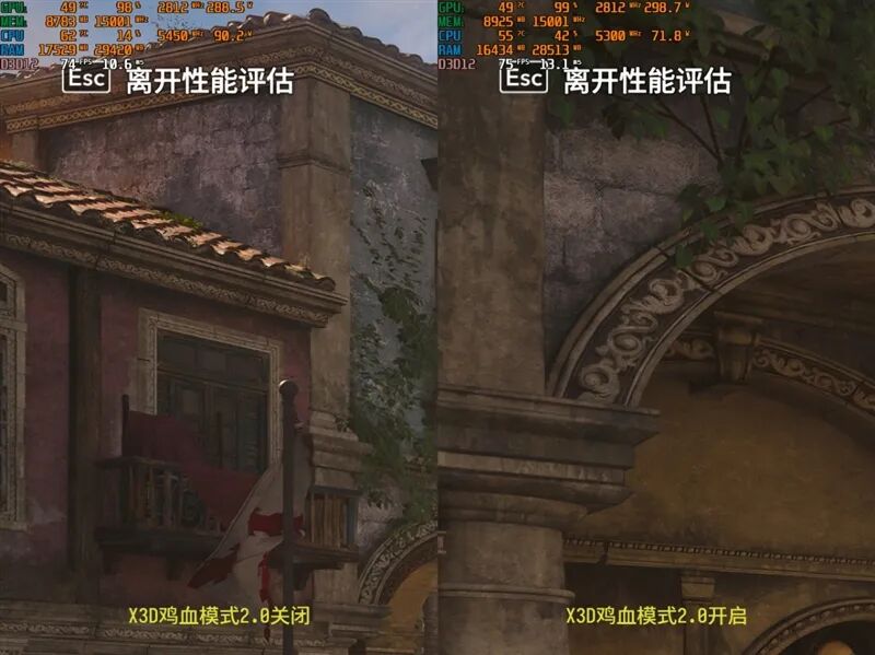 锐龙9 9950X3D也没问题!技嘉B850 AORUS ELITE X3D主板评测:一键解锁X3D全部性能CPU能效更高游戏更流畅