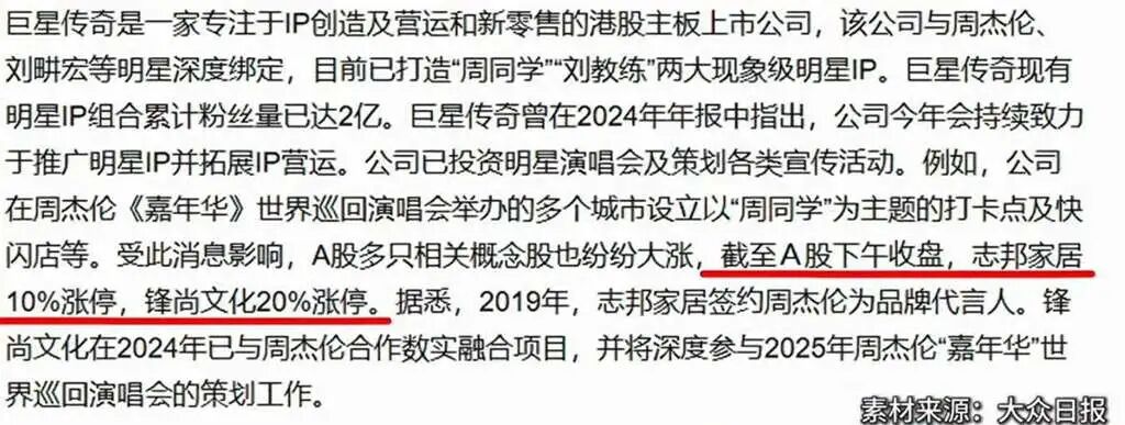 巨星传奇公司业务与概念股表现介绍