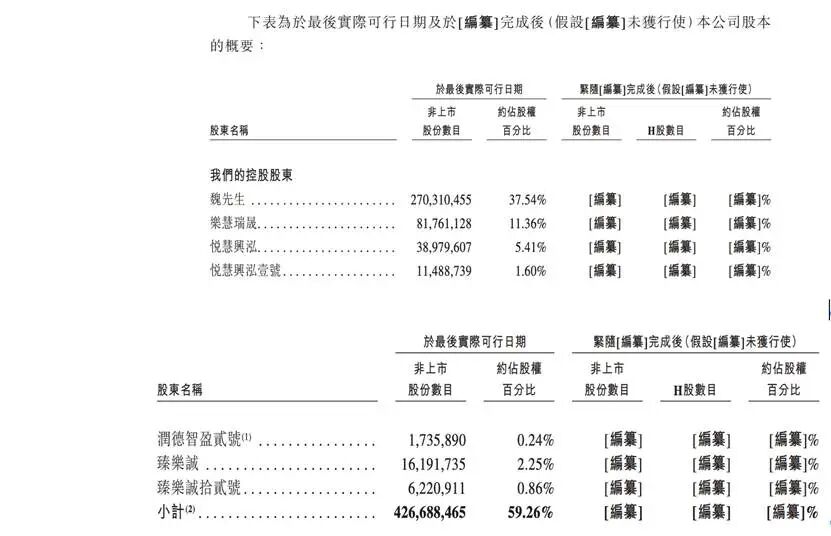 手机屏幕截图AI 生成的内容可能不正确。