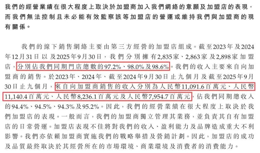 表格AI 生成的内容可能不正确。