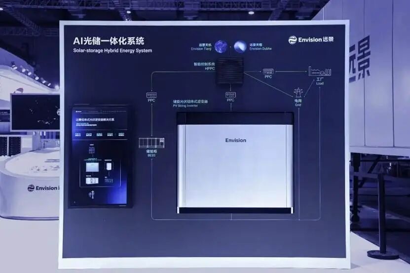 图为远景发布的光储一体化系统。