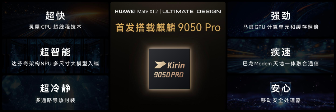 HUAWEI Mate XT 2 首发搭载麒麟9050 Pro