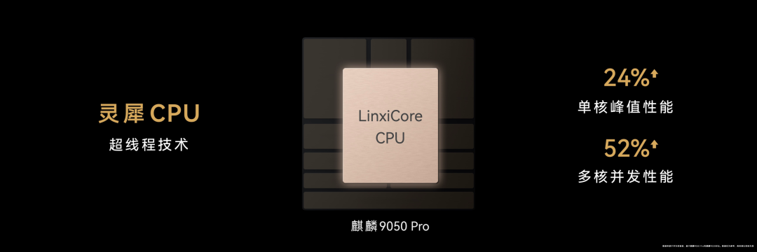 灵犀CPU