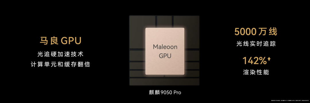 马良GPU