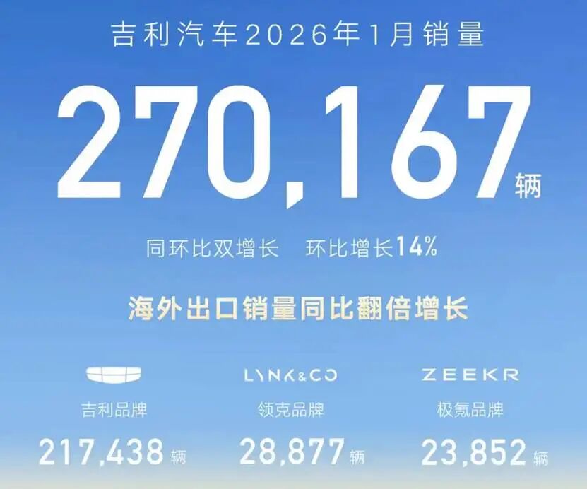 图形用户界面, 应用程序AI 生成的内容可能不正确。