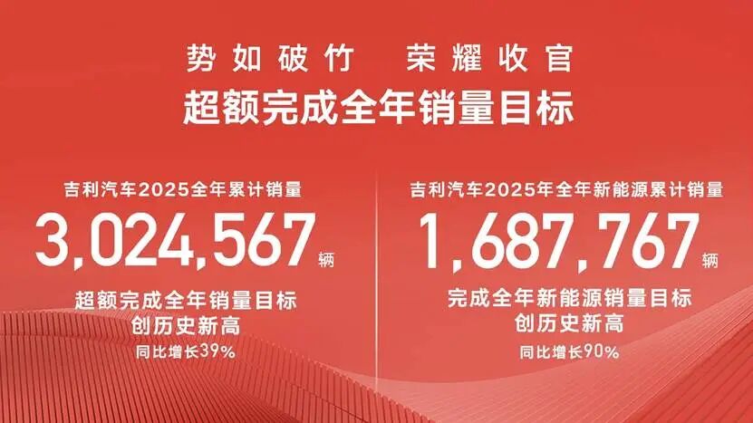 文本AI 生成的内容可能不正确。