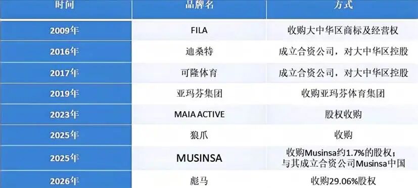 328a4801b4112a2757ef4ec5d77d4866