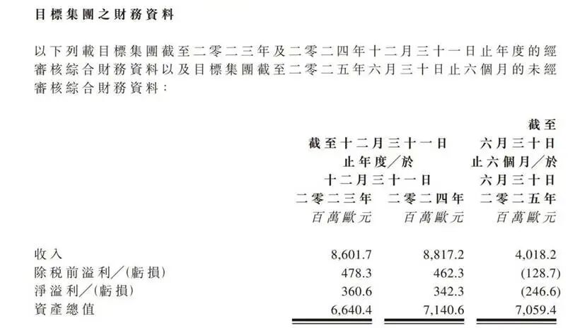 3a281356dc2edea8ad8f82ab8523c6ba