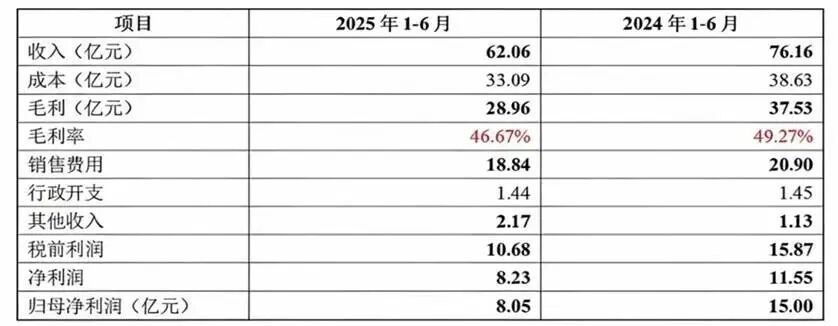 21267ce3f6431071625cc6fa4c49e49a