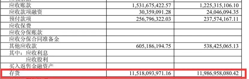 表格AI 生成的内容可能不正确。