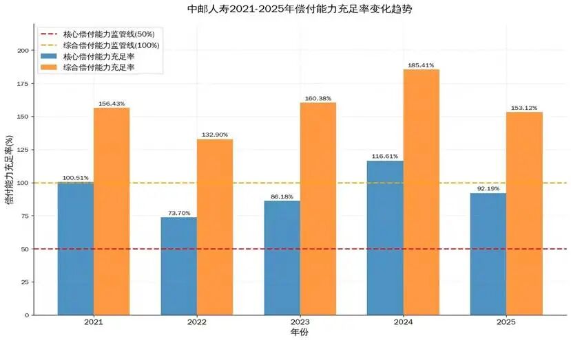 c067cdae9f564cc638dd86b4172fbb4