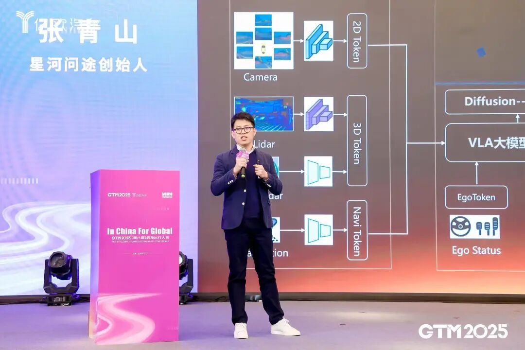 星河问途张青山：无人物流RoboVan的新一轮技术创新｜GTM2025