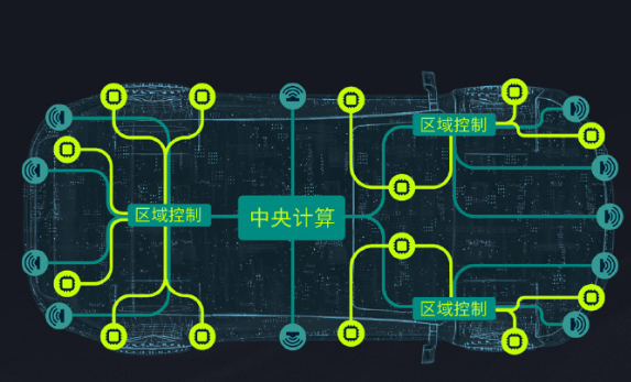小鹏与大众合作再升级，合力打造CEA架构，首款车型2026年量产
