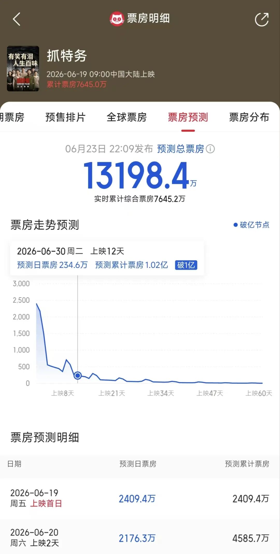 飞书文档 - 图片