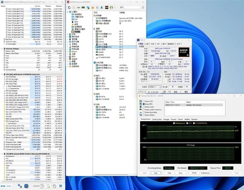2000元以内没有敌手！iGame X870E ULTRA-S V14评测