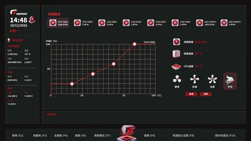 2000元以内没有敌手！iGame X870E ULTRA-S V14评测