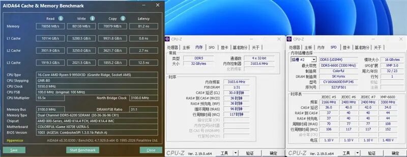 2000元以内没有敌手！iGame X870E ULTRA-S V14评测