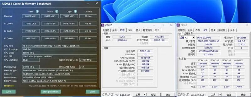 2000元以内没有敌手！iGame X870E ULTRA-S V14评测