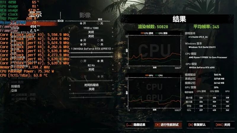 EXPO ULL到底有多强！技嘉X870E AORUS ELITE X3D主板评测：一键提升5%游戏帧率