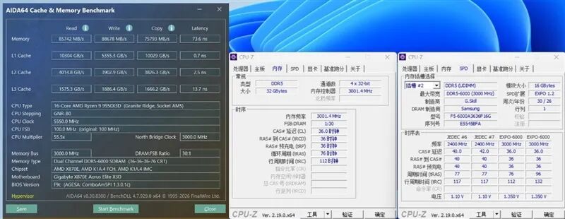 EXPO ULL到底有多强！技嘉X870E AORUS ELITE X3D主板评测：一键提升5%游戏帧率