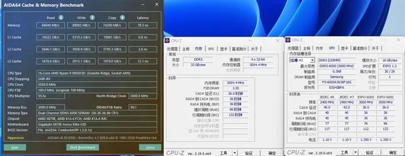 EXPO ULL到底有多强！技嘉X870E AORUS ELITE X3D主板评测：一键提升5%游戏帧率
