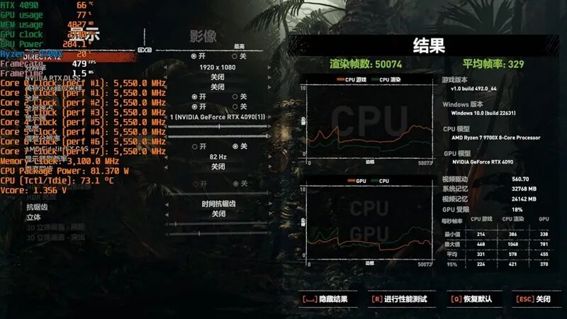EXPO ULL到底有多强！技嘉X870E AORUS ELITE X3D主板评测：一键提升5%游戏帧率
