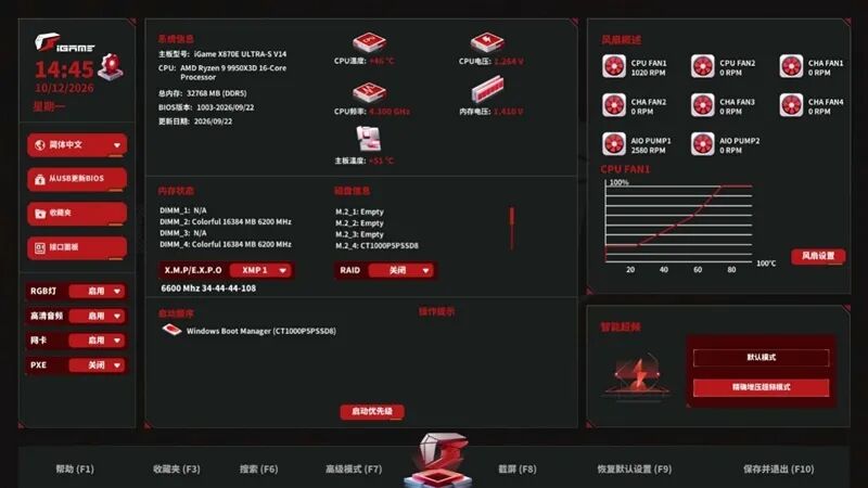 2000元以内没有敌手！iGame X870E ULTRA-S V14评测